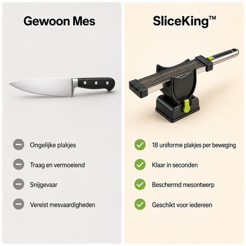 SliceKing - De Slimste Vleessnijder Voor Thuis